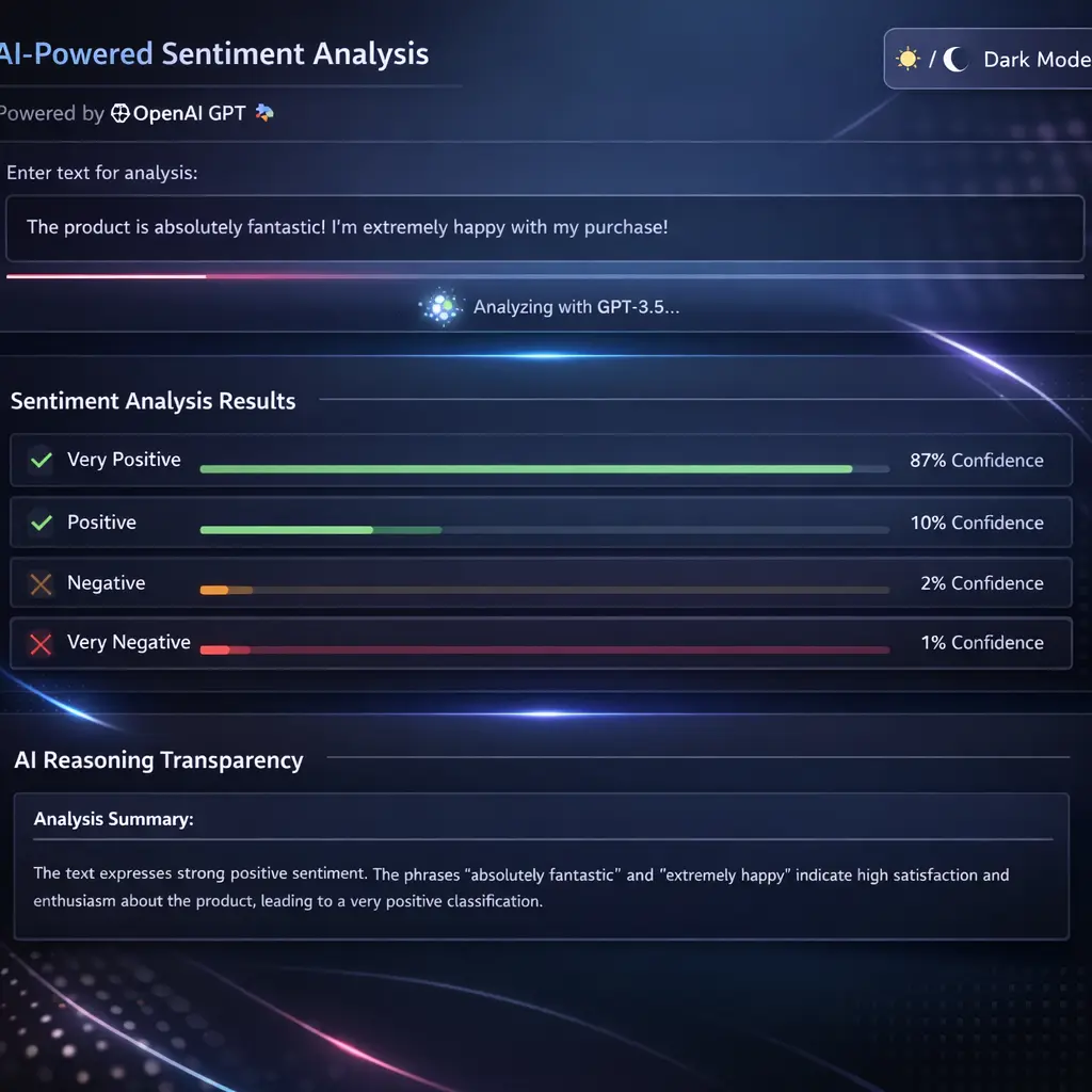 AI Sentiment Analyzer