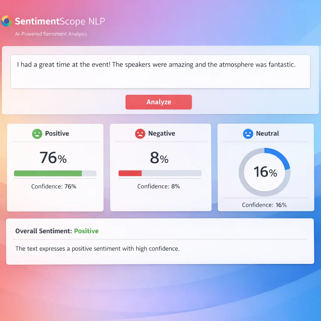 SentimentScope NLP Analyzer